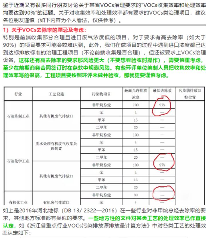 不忘初心，重溫非甲烷總烴（NMHC）小時候的模樣