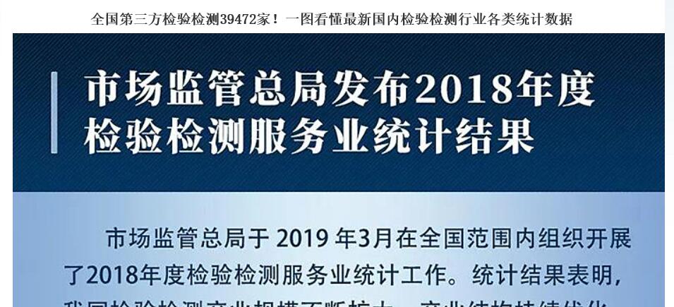 第三方檢驗檢測39472家！一圖看懂新國內(nèi)檢驗檢測行業(yè)各類統(tǒng)計數(shù)據(jù)