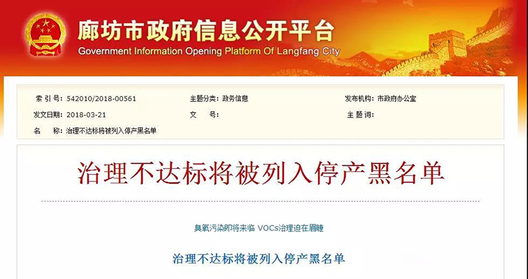 河北廊坊：使用活性炭、光氧及等離子處理工藝的企業(yè)一律?納入夏秋季錯(cuò)峰名單