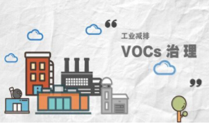 釋法：VOCs治理改造期，是否為VOCs無組織排放的免責(zé)期？