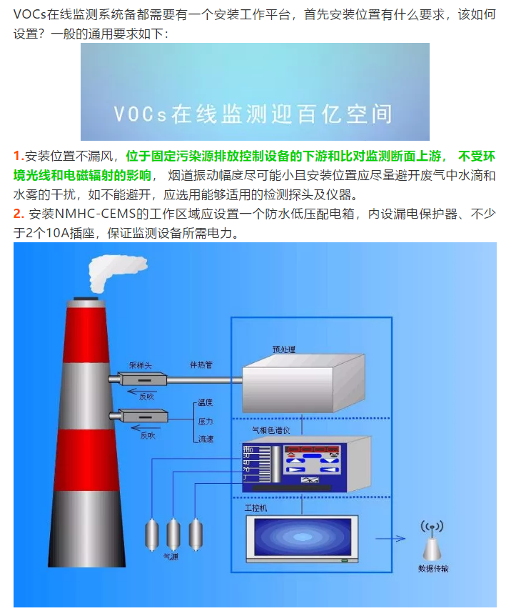 VOCs在線監(jiān)測(cè)設(shè)備安裝位置有何要求？